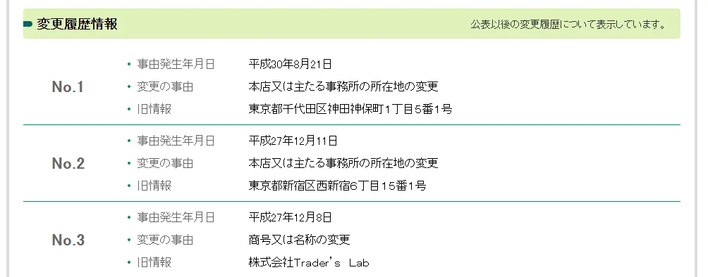 億トレ主婦の24秒即金スキャルの記事画像