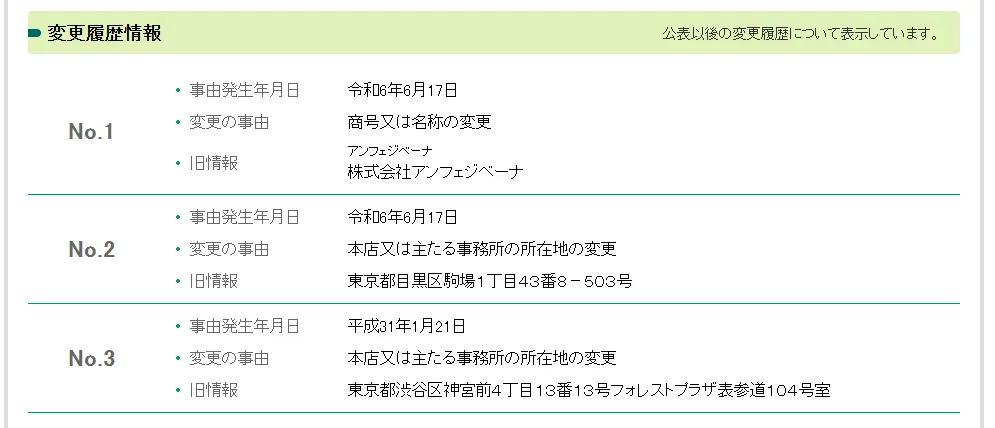 株式会社プロモーション(増田慎吾)の記事画像