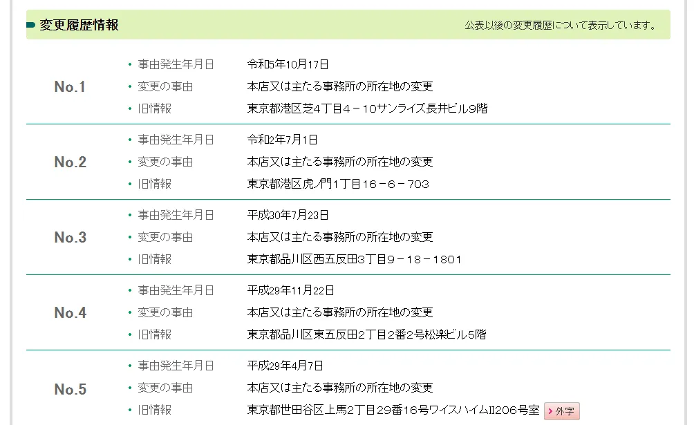 自動書記山下美樹(株式会社トワスト)の記事画像