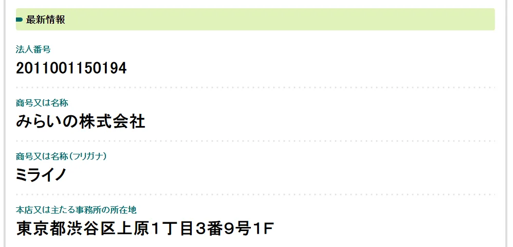 勝守り株学園(みらいの株式会社)の記事画像