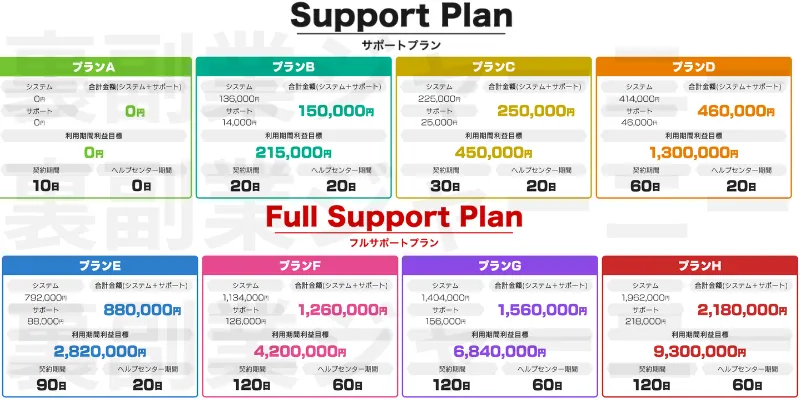 合同会社Alive(浜田翔)の記事画像
