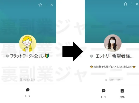 株式会社FEEL(フラットワーク)の記事画像