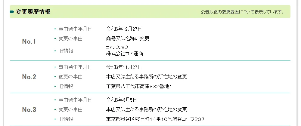 株式会社 社(森下拓哉)の記事画像