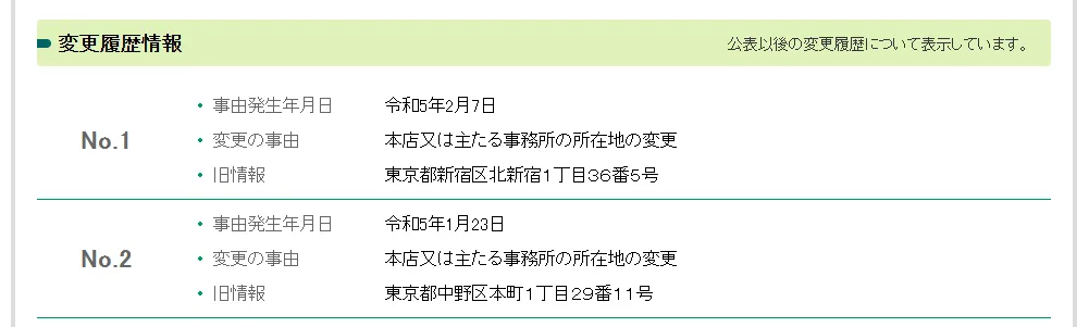 株式会社サンライズ(田頭英樹)の記事画像