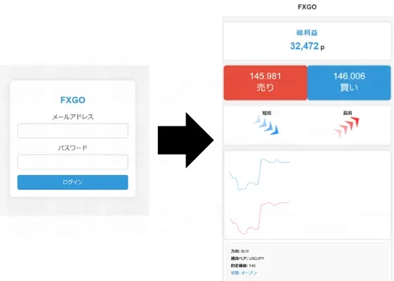 THE Messiah(畑岡宏光)のFXGOtapの記事画像