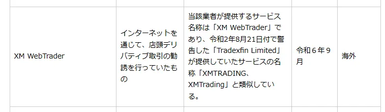 株式会社ドライブ(大島眞理子)の記事画像