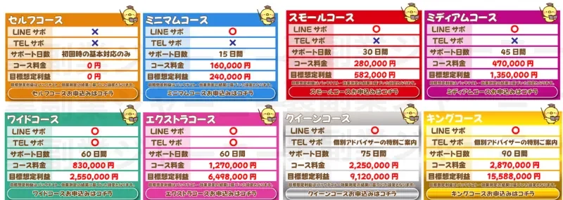 株式会社ドライブ(大島眞理子)の記事画像