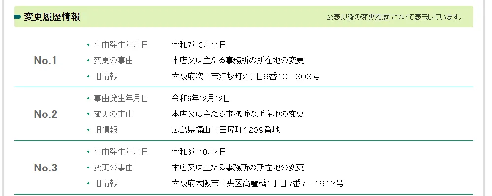合同会社SecondInnovation(AIwriting)の記事画像