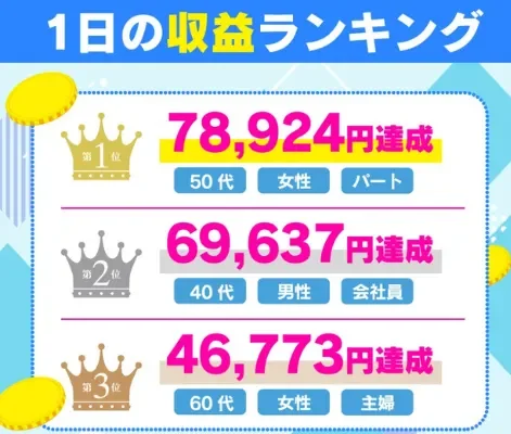 株式会社テクノソリューションズの記事画像